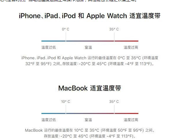 铁岭苹果13维修分享iPhone 13耗电越来越快怎么办 