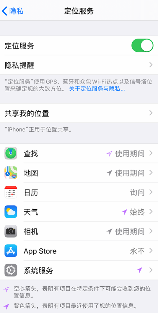 铁岭苹果手机维修分享iPhone 状态栏中时间显示为蓝色图标是什么情况 